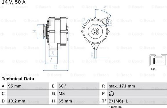 BOSCH 0 986 034 830 - Laturi inparts.fi