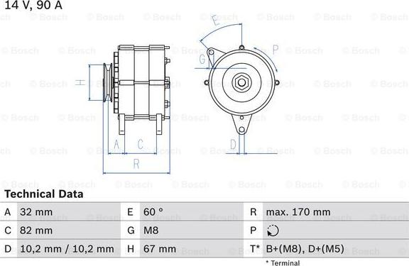 BOSCH 0 986 036 660 - Laturi inparts.fi