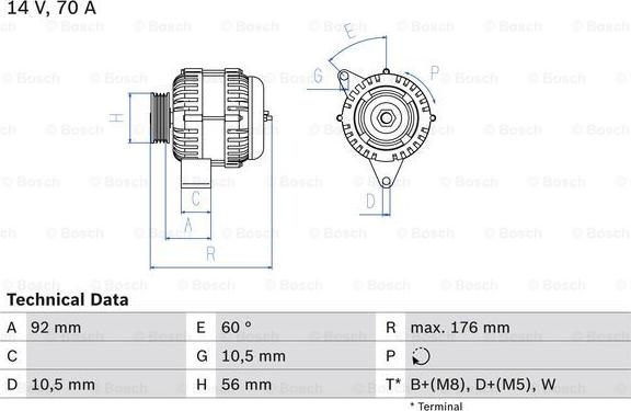 BOSCH 0 986 036 820 - Laturi inparts.fi