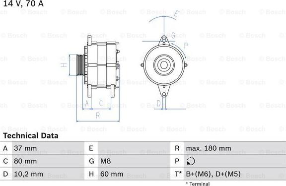 BOSCH 0 986 038 401 - Laturi inparts.fi