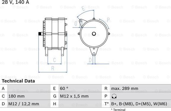 BOSCH 0 986 038 290 - Laturi inparts.fi