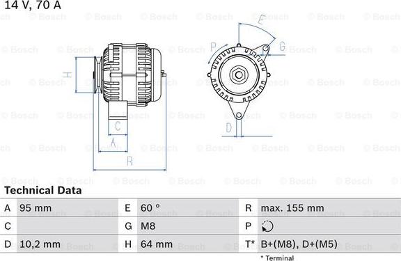 BOSCH 0 986 038 730 - Laturi inparts.fi