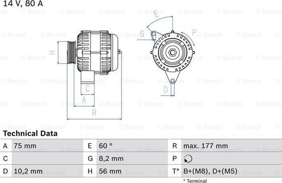 BOSCH 0 986 038 771 - Laturi inparts.fi