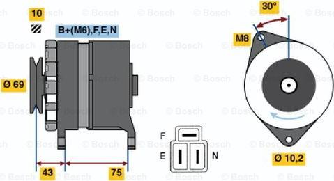 BOSCH 0 986 033 421 - Laturi inparts.fi