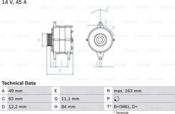 BOSCH 0 986 033 880 - Laturi inparts.fi