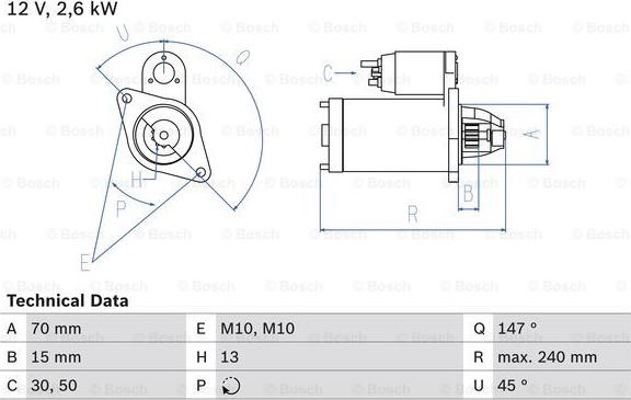 BOSCH 0 986 024 530 - Käynnistinmoottori inparts.fi