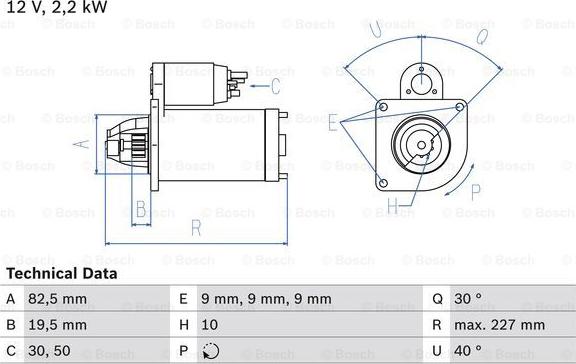 BOSCH 0 986 024 750 - Käynnistinmoottori inparts.fi