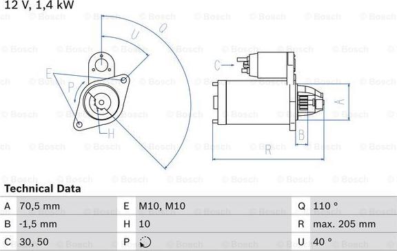 BOSCH 0 986 025 960 - Käynnistinmoottori inparts.fi