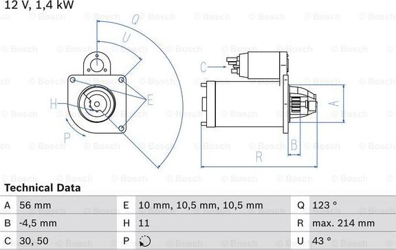 BOSCH 0 986 025 820 - Käynnistinmoottori inparts.fi