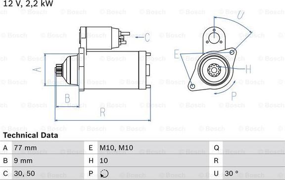 BOSCH 0 986 020 421 - Käynnistinmoottori inparts.fi