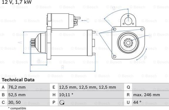 BOSCH 0 986 020 250 - Käynnistinmoottori inparts.fi