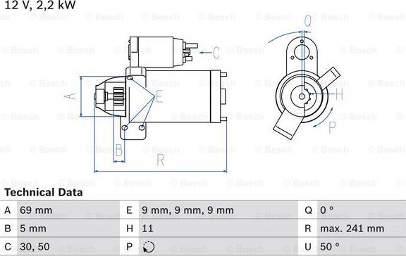 BOSCH 0 986 023 960 - Käynnistinmoottori inparts.fi