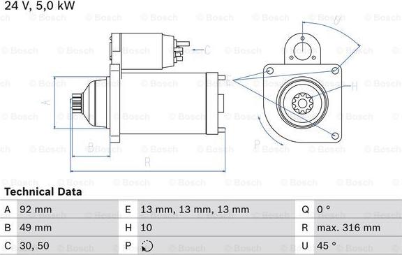 BOSCH 0 986 023 430 - Käynnistinmoottori inparts.fi