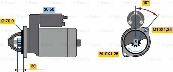 BOSCH 0 986 023 720 - Käynnistinmoottori inparts.fi