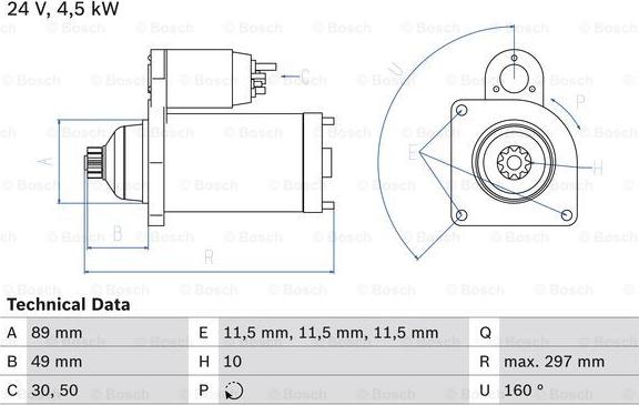 BOSCH 0 986 022 940 - Käynnistinmoottori inparts.fi