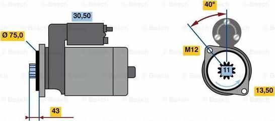 BOSCH 0 986 022 950 - Käynnistinmoottori inparts.fi