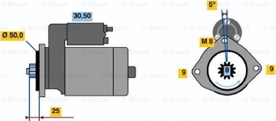 BOSCH 0 986 022 571 - Käynnistinmoottori inparts.fi