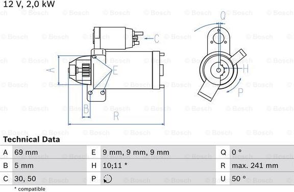 BOSCH 0 986 022 670 - Käynnistinmoottori inparts.fi