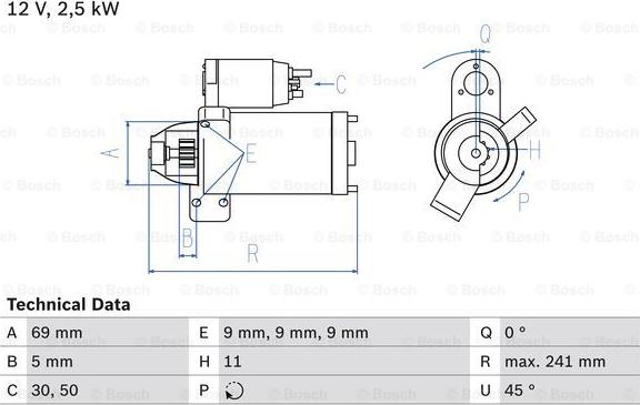 BOSCH 0 986 022 020 - Käynnistinmoottori inparts.fi