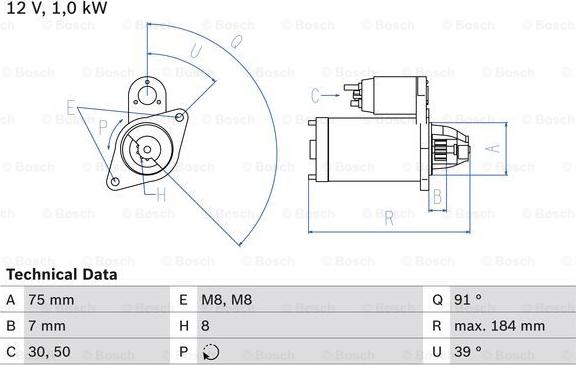 BOSCH 0 986 022 101 - Käynnistinmoottori inparts.fi