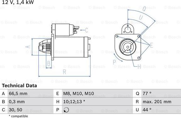 BOSCH 0 986 022 800 - Käynnistinmoottori inparts.fi