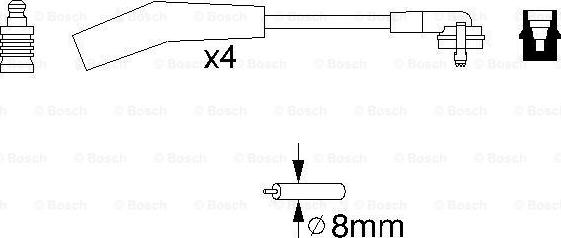 BOSCH 0 986 356 860 - Sytytysjohtosarja inparts.fi