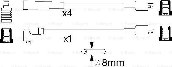 BOSCH 0 986 356 868 - Sytytysjohtosarja inparts.fi