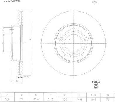 BOSCH 0 986 AB9 935 - Jarrulevy inparts.fi