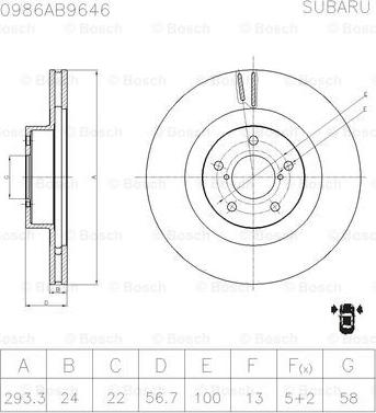 BOSCH 0 986 AB9 646 - Jarrulevy inparts.fi