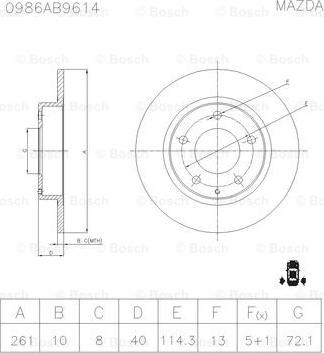 BOSCH 0 986 AB9 614 - Jarrulevy inparts.fi