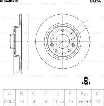 BOSCH 0 986 AB9 719 - Jarrulevy inparts.fi