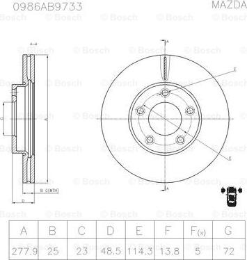 BOSCH 0 986 AB9 733 - Jarrulevy inparts.fi