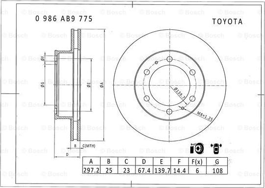 BOSCH 0 986 AB9 775 - Jarrulevy inparts.fi