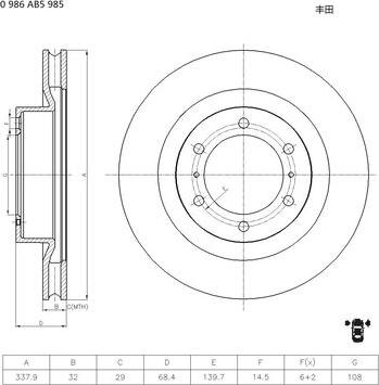 BOSCH 0 986 AB5 985 - Jarrulevy inparts.fi