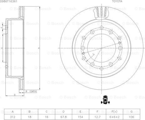 BOSCH 0 986 AB5 402 - Jarrulevy inparts.fi