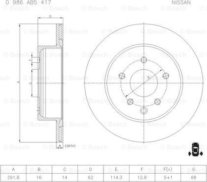 BOSCH 0 986 AB5 417 - Jarrulevy inparts.fi