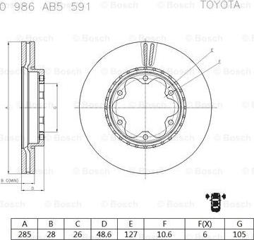 BOSCH 0 986 AB5 591 - Jarrulevy inparts.fi