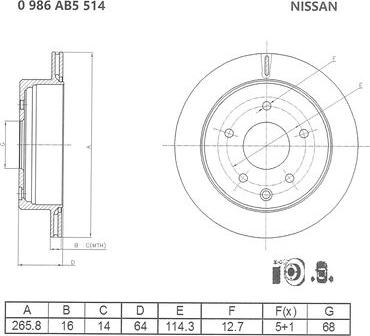 BOSCH 0 986 AB5 514 - Jarrulevy inparts.fi