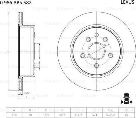 BOSCH 0 986 AB5 582 - Jarrulevy inparts.fi