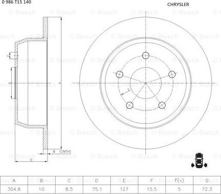 BOSCH 0 986 T15 140 - Jarrulevy inparts.fi