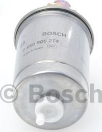 BOSCH 0 450 906 274 - Polttoainesuodatin inparts.fi