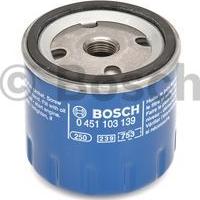 BOSCH 0 451 103 139 - Öljynsuodatin inparts.fi