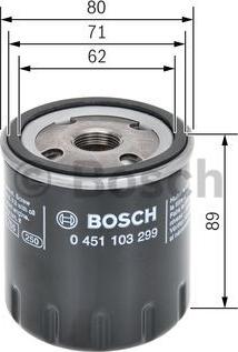 BOSCH 0 451 103 299 - Öljynsuodatin inparts.fi