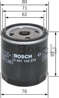 BOSCH 0 451 103 272 - Öljynsuodatin inparts.fi