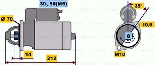 BOSCH 0 001 112 017 - Käynnistinmoottori inparts.fi