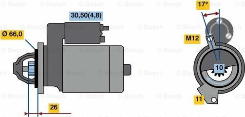 BOSCH 0 001 139 053 - Käynnistinmoottori inparts.fi