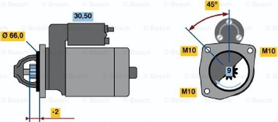 BOSCH 0 001 208 516 - Käynnistinmoottori inparts.fi