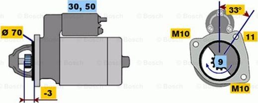 BOSCH 0 001 218 153 - Käynnistinmoottori inparts.fi