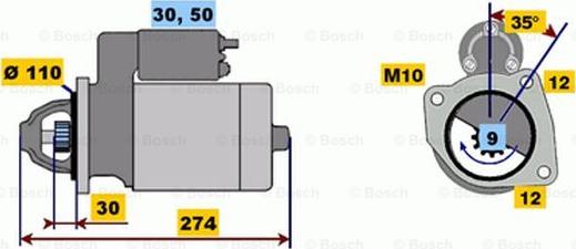 BOSCH 0 001 218 174 - Käynnistinmoottori inparts.fi