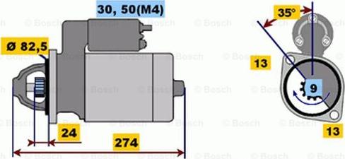 BOSCH 0 001 218 176 - Käynnistinmoottori inparts.fi